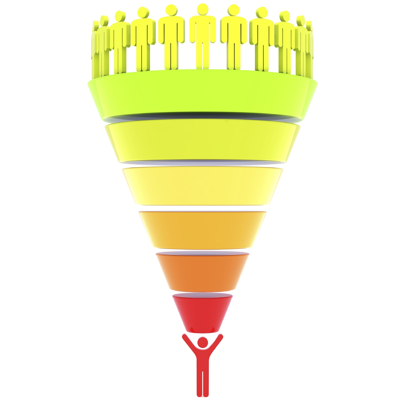 Sales funnel and BANT