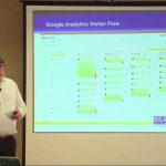 Google Analytics Visitor Flow video.