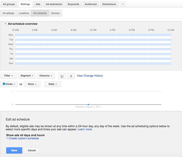 Improving AdWords Performance with Time Based Geo Targeting