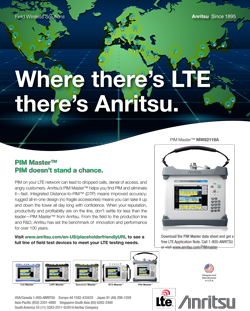 Print Ad for Anritsu LTE