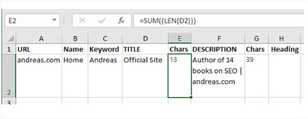 Create a Meta-tags spreadsheet.