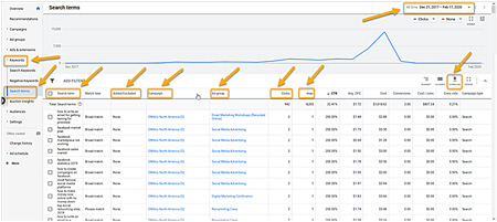 Use the Search Terms Report to find additional keywords.