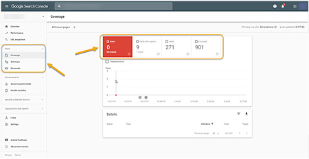 Use Google Search Console to make certain your pages are indexed in Google.