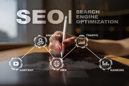 SEO explained in iconograph